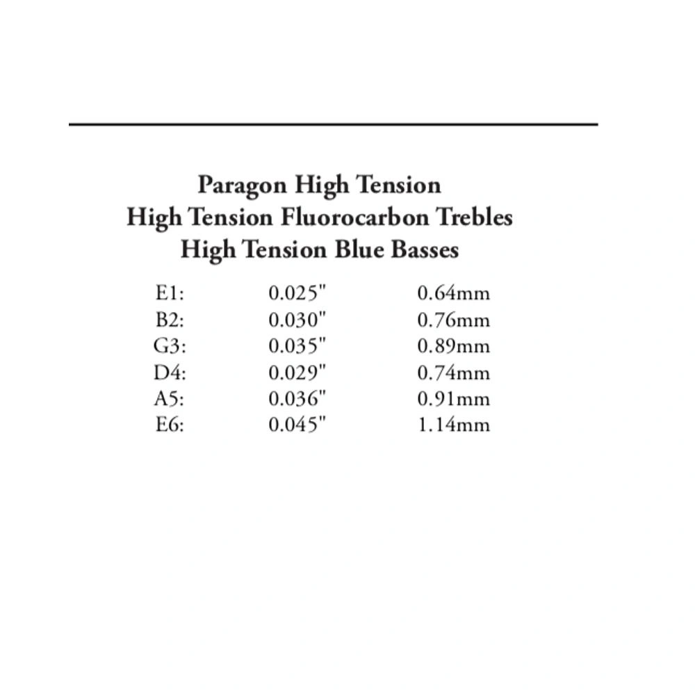 Augustine Paragon Blue High Tension Guitar Strings